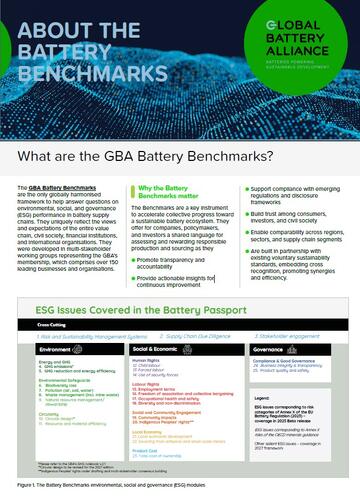 About the Battery Benchmarks